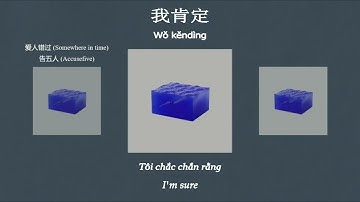 [Engsub/Vietsub/PinYin] 爱人错过 - 告五人 | Vụt Mất Người Yêu - Cáo Ngũ Nhân