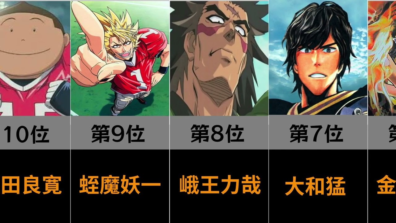 アイシールド21 最強選手ランキングtop No 1は誰だ Youtube アイシールド21 最強選手ランキングtop No 1は誰だ Youtube