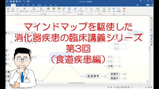 獣医臨床総論２　３回目　食道疾患編