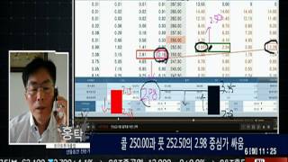 20150706 마켓 2막 2장 홍탁의 진검승부