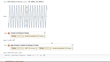 Hands-on Start to Mathematica 12