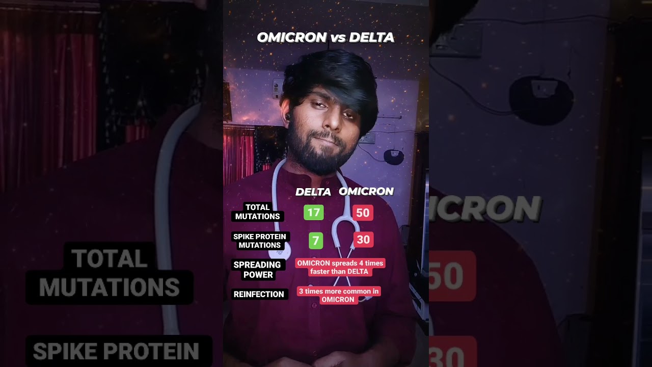 OMICRON VARIANT VS DELTA VARIANT| OMICRON NEWS| OMICRON IN INDIA|OMICRON COVID VARIANT TAMIL 