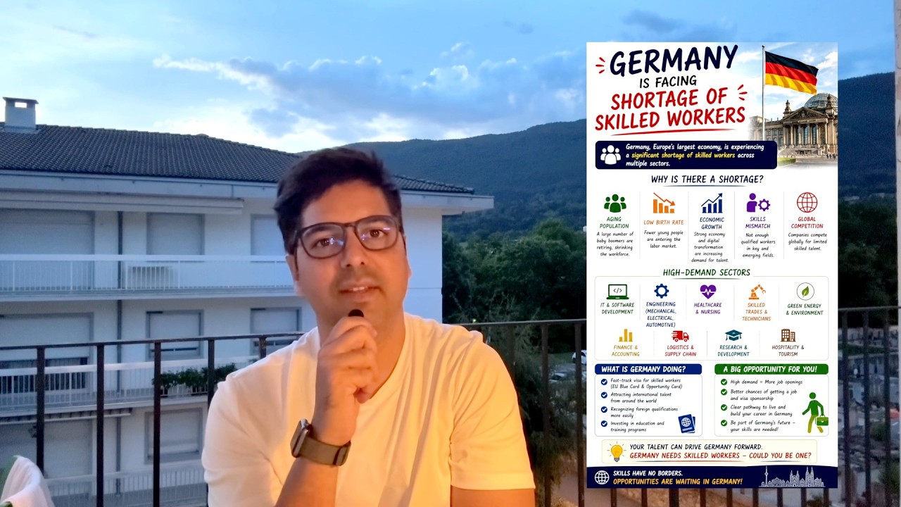 Best way to Get a Job in GERMANY from INDIA