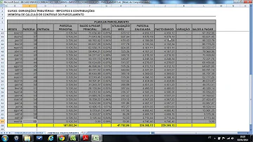 Como contabilizar rescisão de parcelamento?