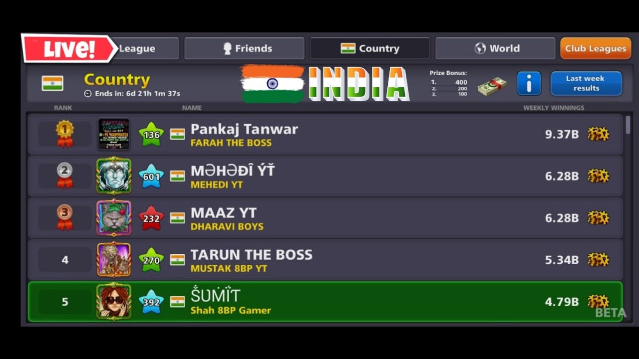 8 BALL POOL LIVE ROAD TO INDIA🇮🇳 COUNTRY TOP GAMEPLAY | SHAH 8BP GAMER ...