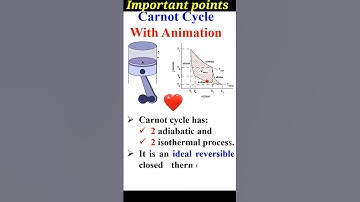 Carnot cycle, Carnot