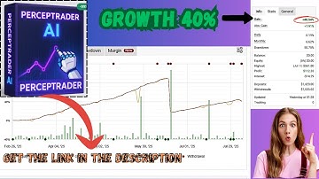 Perceptrader AI V2.23 MT4 EA – Advanced AI-Powered Forex Trading Robot