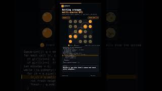 Rotting Oranges in 15 Seconds 🍊⚡ (Multi-Source BFS Explained) | Leetcode 994 #binarytree #shorts