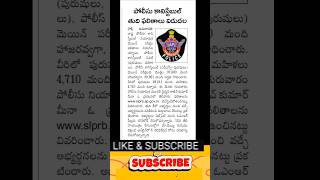 AP POLICE CONSTABLE Reasults Released #bhaskarsarea #police #constable #results #viralvideo #shorts