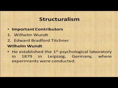 Structuralism School of Psychology | Wilhelm Wundt | English