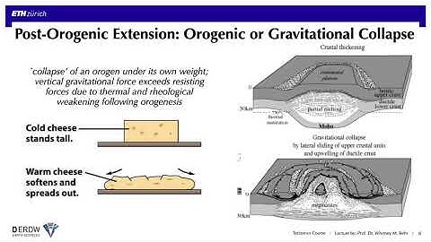 Video 4f: Metamorphic Core Complexes, Driving Tectonics