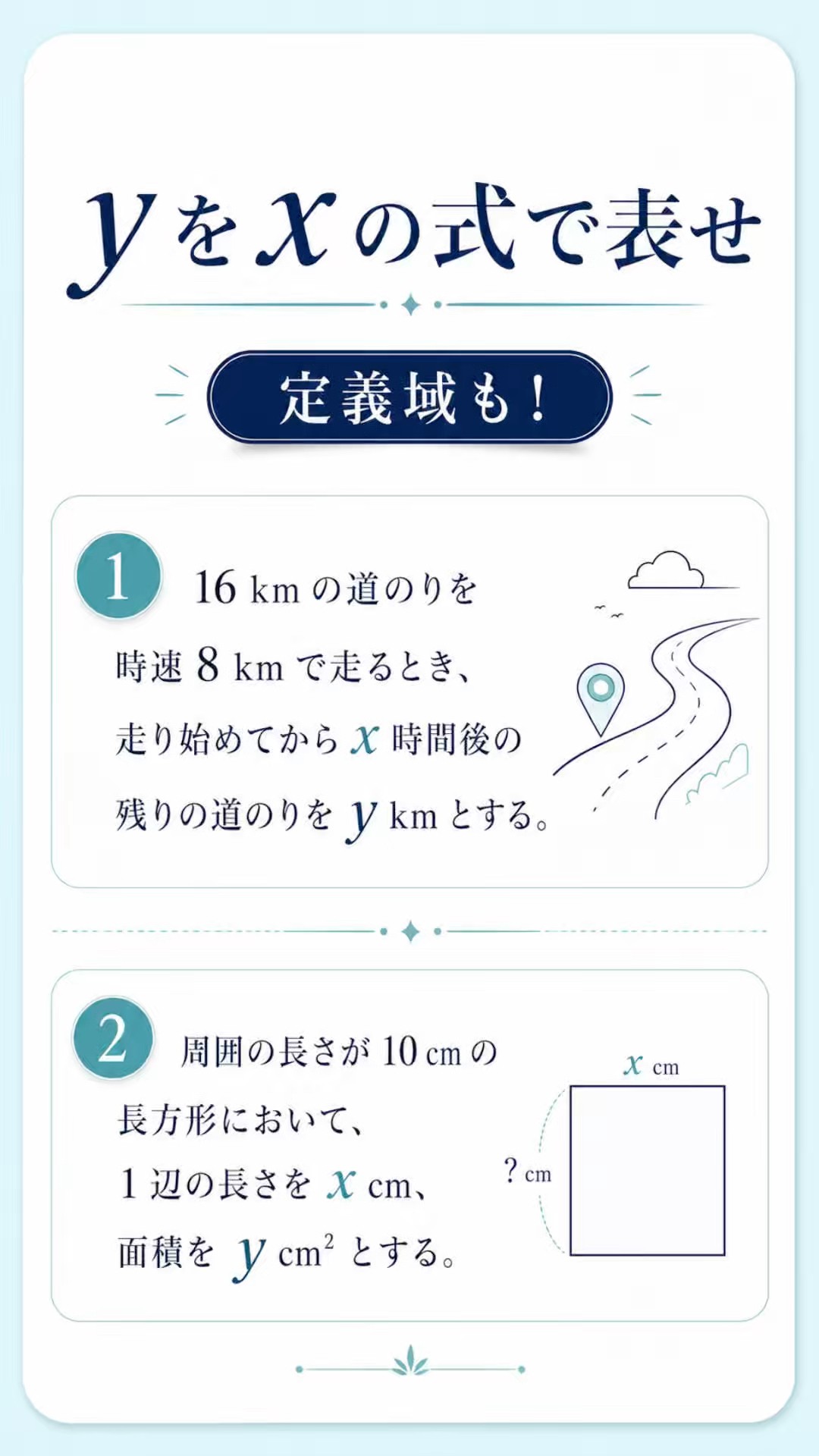 Math Equations] Can't express Y in terms of X? Start by drawing a