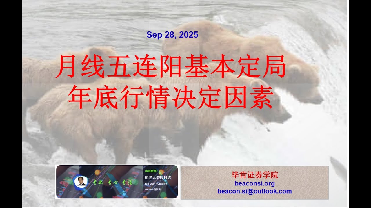 决定年底圣诞行情的因素：领涨龙头股ER及走势特征，META ORCL AAPL TSLA等- 美股快媒体(Kuai.Media)