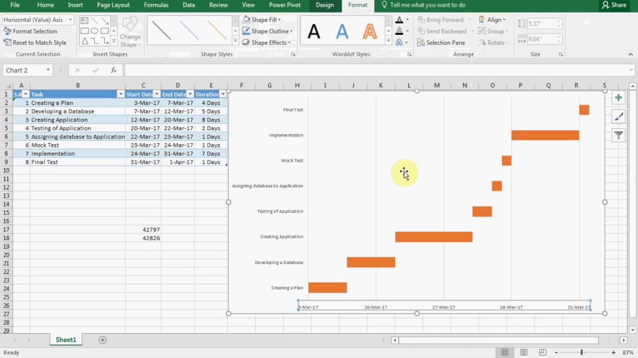 Gantt Chart Video