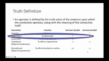 What are the Truth Definitions for Conjunction?