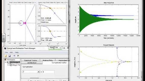 Margins 1 - motivation and illustration of impact