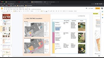 OSU PDC - Google Slides - Soil Testing Locations