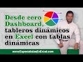 Desde cero Dashboard, tableros dinámicos en Excel con tablas dinámicas, curso de excel, indicadores