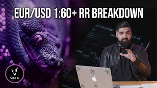 EUR/USD 1:60+ RR Breakdown