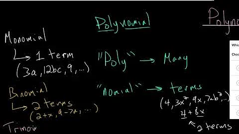 Polynomials: Intro
