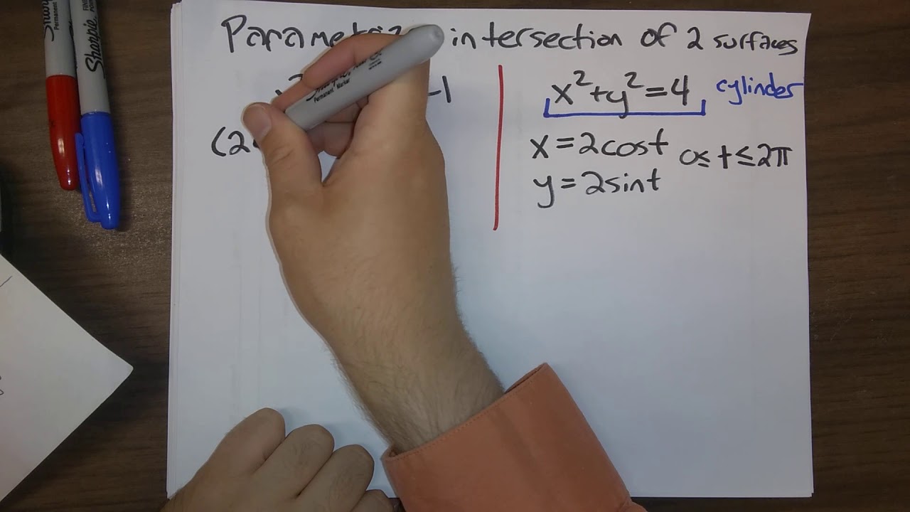 13.1: Another Method To Parametrize Intersection Of Two Surfaces