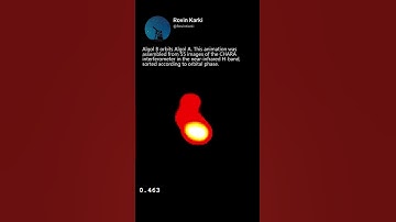 The Dance of Algol A and B – A Stellar Orbit Captured in Motion #observation