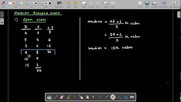 AFC 03 QT Business Statistics Lecture 14