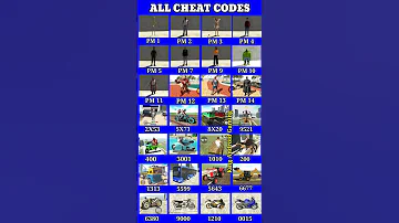 Real Code Indian Bike Driving 3d All New Cheat Code Update Plugin Cheat Code 