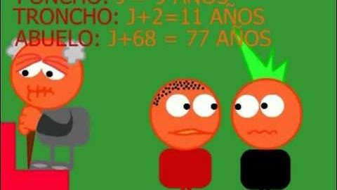Troncho y Poncho: Expresiones Algebraicas