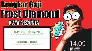 TERBONGKAR ‼️ SEGINI PENGHASILAN FROST DIAMOND JADI YOUTUBER*no clikbait