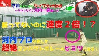 (技術)「振ってないのに速度２倍！？ 河内プロの美しき超絶コンパクトボレーのヒミツに迫る！」プロを見て学ぶタイプ分け分析～ダウンタイプ河内一真編～①【テニス】 山TUBE