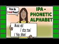 English phonetic alphabet  ipa  international phonetic alphabet  phonics