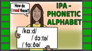 English Phonetic alphabet | IPA - International phonetic alphabet | Phonics