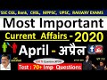 Current affairs : April 2020 | Important current affairs 2020 |  latest current affairs Quiz