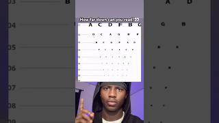 How far down can you read👀? #shorts #funny #tiktok #relatable #trending