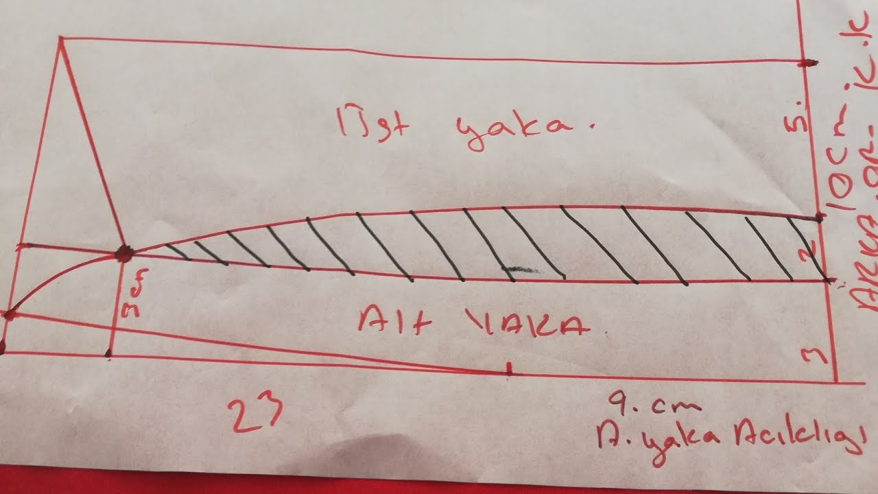 GÖMLEK YAKA KALIBI CIKARMAYAN KALMASIN🌺