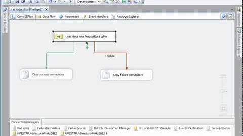 Business Intelligence Development with SSDT - SQL Server 2012 - Kalman Toth