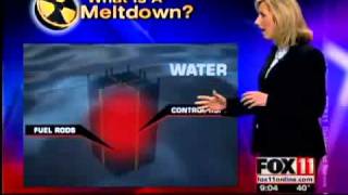 How A Nuclear Meltdown Occurs