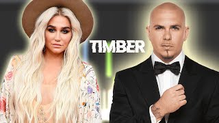 Timber - Pitbull feat. Ke$ha