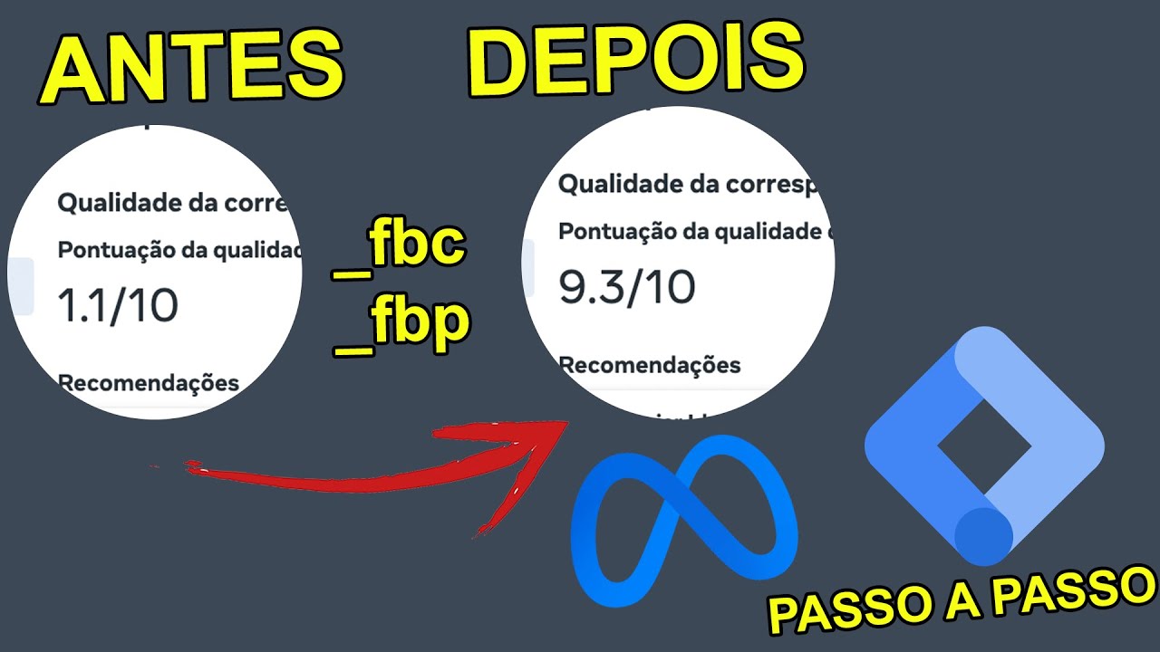 Parâmetros FBP e FBC (Advanced Matching) Facebook Pixel API - GTM WEB e SERVER [PASSO A PASSO]