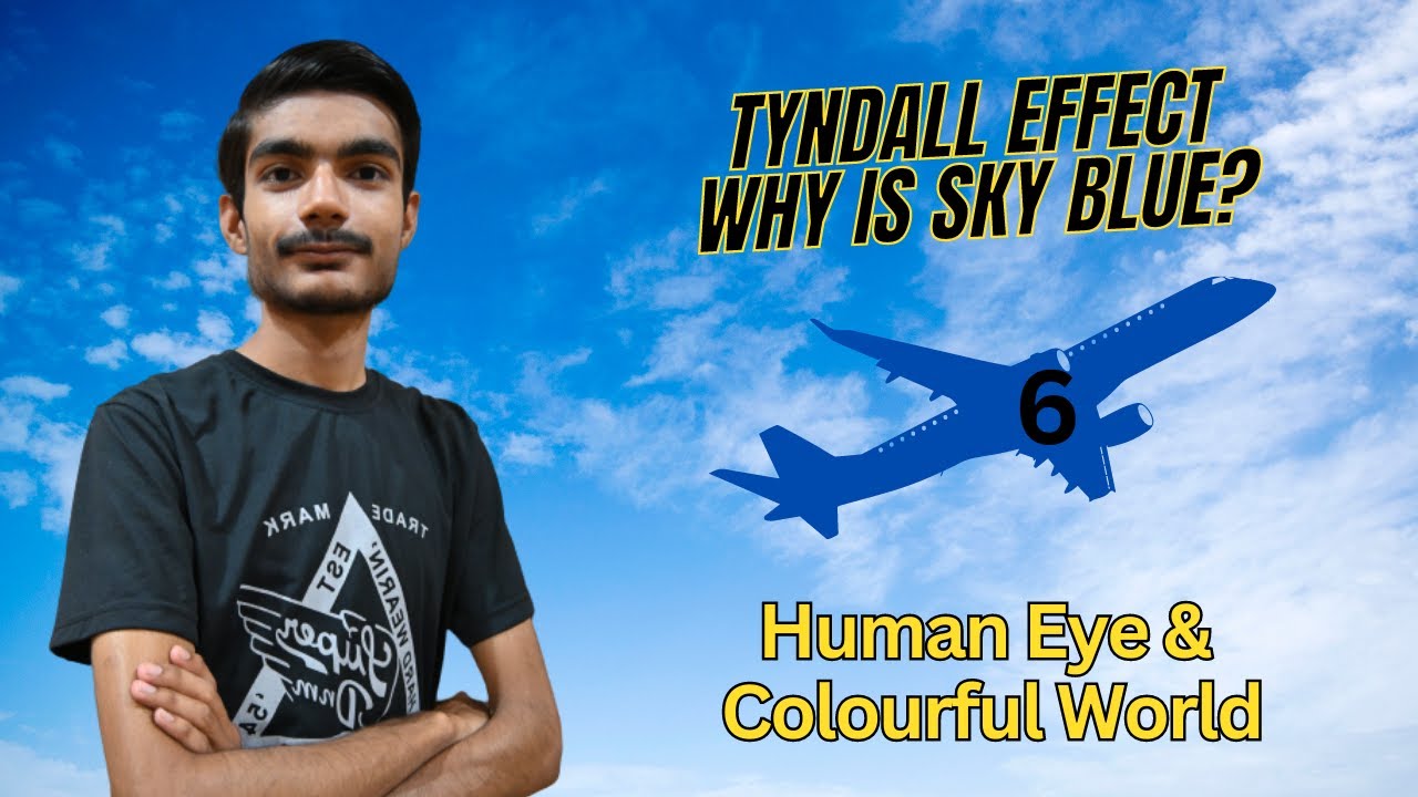 Part 6 | Why is Sky blue | Tyndall Effect | Human Eye & Colourful World