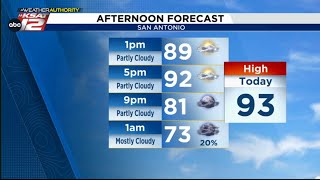 Warm today, slightly cooler with rain tomorrow