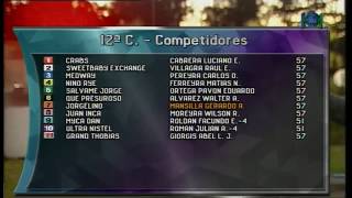 Carr.12 Premio: TRES REALES (2°TURNO) 03-09-2019