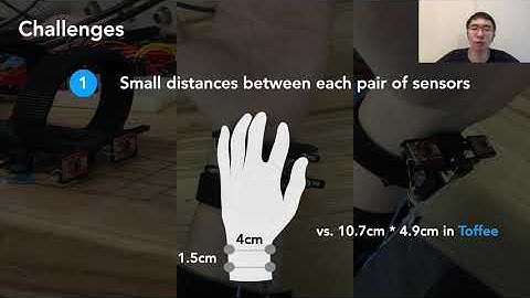 Acustico: Surface Tap Detection and Localization using Wrist-based Acoustic TDOA Sensing