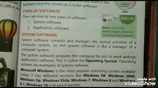 Class 3rd | Chapter 2: Computer Software (Part 2)