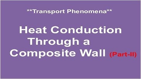 TP-04(CW-II) Heat conduction through composite wall
