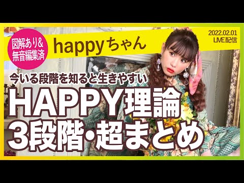 【happyちゃん】図解有りhappy理論３つのステップをまとめ解説！ダメ出しをやめたら世界が変わる。本当に楽しい生き方が存在する【パールちゃん&船長 ミカちゃん 前田塾】20220201