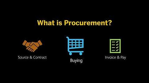 Introduction to SAP Ariba Procurement