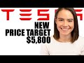 The Truth About Ark Invest’s NEW Tesla Price Target $5,800! (2026-2030) - Tesla Stock Analysis