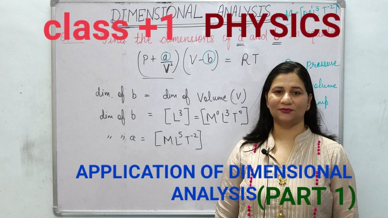Application of dimensional analysis (Principle of homogeneity) CHAPTER 1